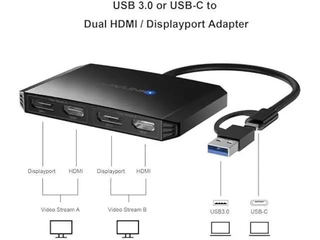 Alt view image 2 of 5 - WAVLINK USB C and USB 3.0 to Dual 4K DisplayPort/HDMI Adapter, Displaylink Monitor Splitter Extended Display for Dual Monitor 4K@60Hz, HDMI/DP Splitter Compatible with Mac M1-M4,Window Laptop-Black