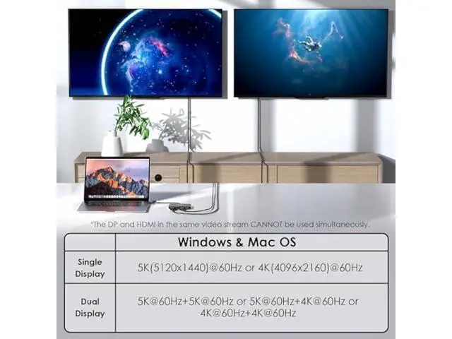 Alt view image 3 of 5 - WAVLINK USB C and USB 3.0 to Dual 4K DisplayPort/HDMI Adapter, Displaylink Monitor Splitter Extended Display for Dual Monitor 4K@60Hz, HDMI/DP Splitter Compatible with Mac M1-M4,Window Laptop-Black