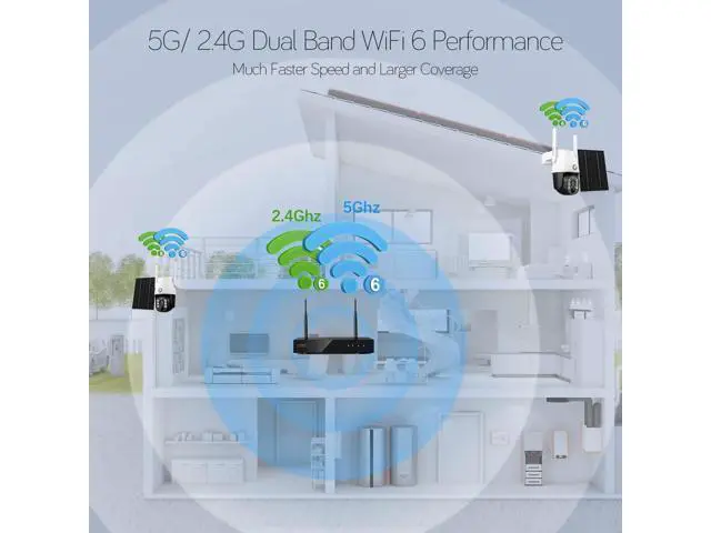 Alt view image 7 of 7 - xmartO 4MP QHD Wireless PTZ Solar Security Camera Outdoor/Indoor for Homes, WiFi 6 5G Dual Band, Wire-Free Easy Installation, No Monthly Fee (Wall/Ceiling/Corner/Tree/Pole Installation, SDK4034)