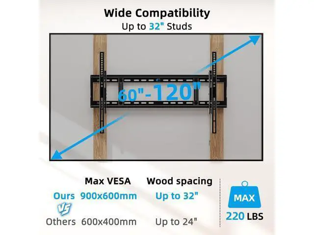 Alt view image 2 of 7 - HOME VISION Heavy Duty TV Wall Mount for Large TVs 60-120 Inch, Tilting TV Wall Mount, Max VESA 900x600, Holds up to 220lb, Fits 16/18/24/32 Inch Studs