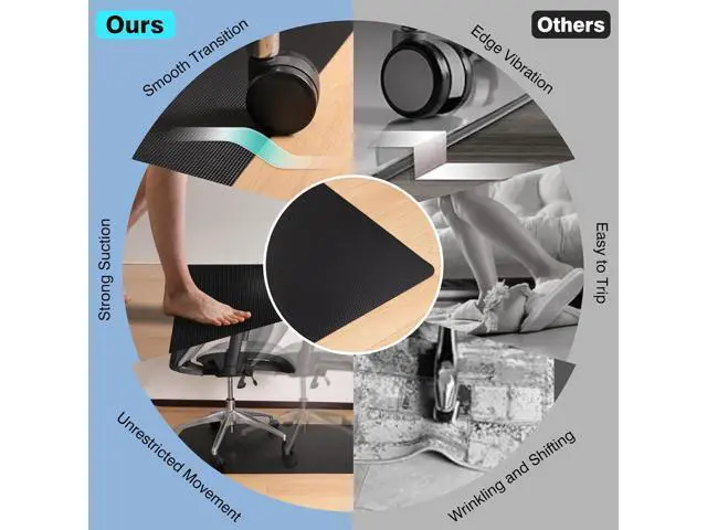Alt view image 4 of 7 - 60 x 75 Waterproof Chair Mat for Hardwood, Office Chair Mat for Rolling Chair, Desk Mat for Hardwood Floor, Floor Mat for Home Office, Anti-Slip PVC Floor Protector for Gaming Room