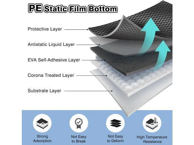 Alt view image 5 of 7 - 60 x 75 Waterproof Chair Mat for Hardwood, Office Chair Mat for Rolling Chair, Desk Mat for Hardwood Floor, Floor Mat for Home Office, Anti-Slip PVC Floor Protector for Gaming Room