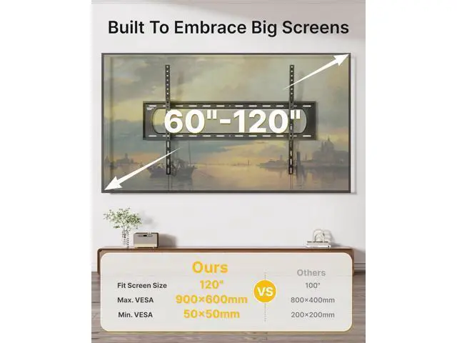 Alt view image 2 of 7 - monTEK Heavy Duty Tilting TV Wall Mount for 60120 Large TVs up to 300 lbs, 4X Safety Tested, 10° Tilt for Glare-Free Viewing, Low Profile Slim Bracket, Max VESA 900x600, Fits 16/18/24 Studs