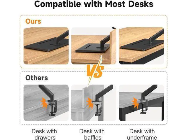 Alt view image 6 of 7 - suptek Single Monitor Mount Gas Spring Arm Mount with Base,Free Standing Pneumatic Height Adjustable Monitor Desk Stand for 17 to 32 inch,Holds up to 22 lbs,Black(ML8C)