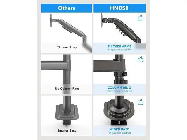 Alt view image 3 of 7 - HUANUO 17-32 Inch Dual Monitor Stand, NITROGLIDE Dual Monitor Mount, Monitor Stand 2 Monitors, Ergonomic Adjustable Tilt/Swivel/Rotate, Weight Max 19.8 lbs, VESA 75/100mm