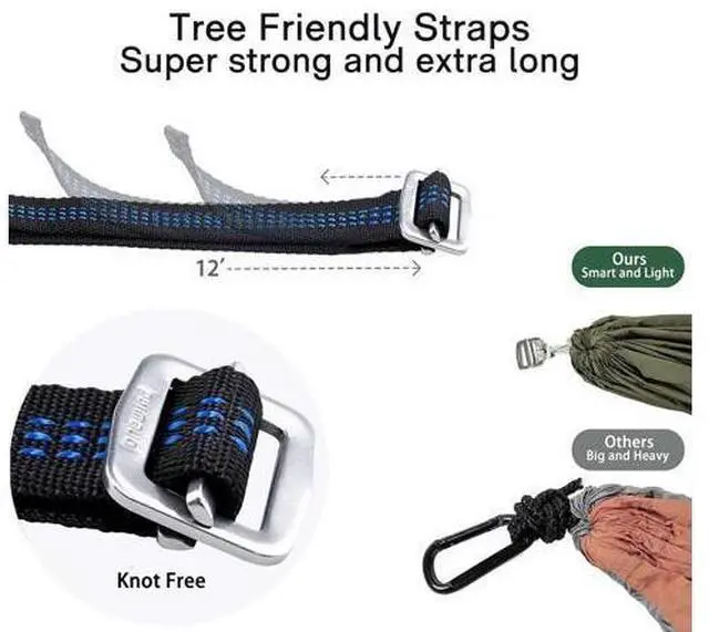 Main image of OneWind 11ft Portable Camping Hammock with Mosquito Net, Adjustable Ridgeline Double Hammock with 2*