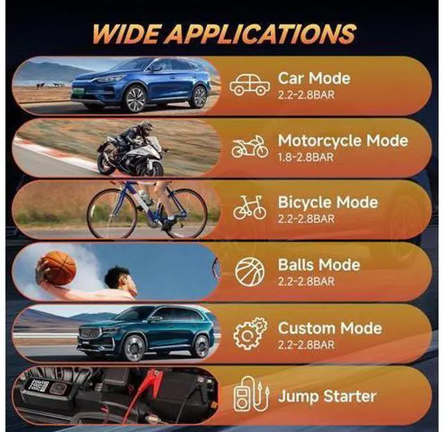 Main image of Tire Inflator Portable Air Compressor - 150PSI Electric Air Pump for Car Tires,Air Compressor Portable with Tire Pressure Gauge for Motorcycle,Bike, Car, Ball (Dual Type) (Orange)