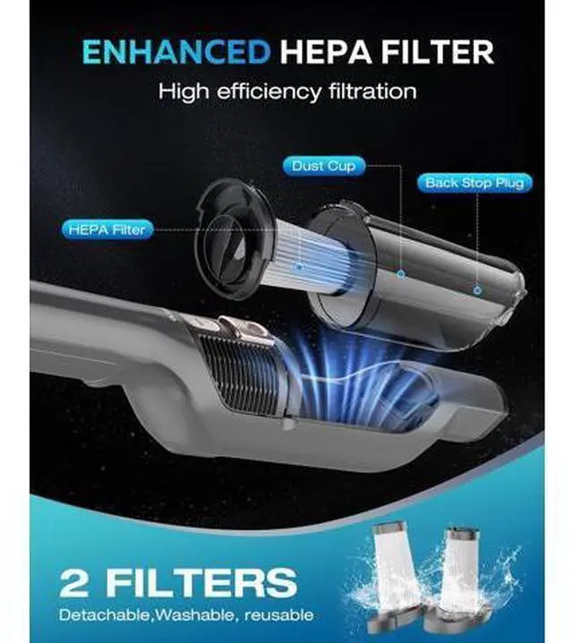 Main image of Zefiro Compact Powerful Cordless Handheld Vacuum, Rechargeable Portable Car Vacuum for Car & Pet Hair, Brushless Motor 25000PA High Suction, XL Dust Cup, 2 Brushes & Filters, Long Runtime with Charger