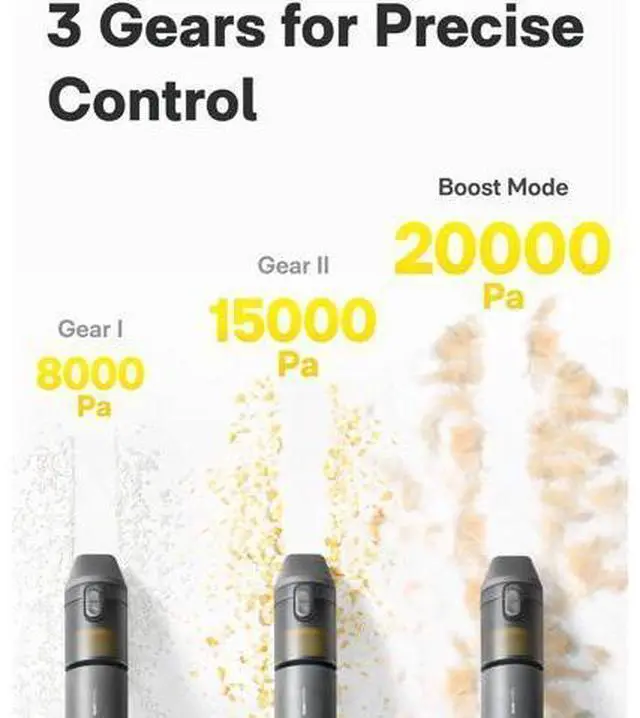 Main image of HOTO Handheld Car Vacuum Cleaner Cordless, 4-in-1 Portable Mini Vacuum with 20000Pa Strong Suction, Electric Compressed Air Duster Blower for Car, Desk, Computer, Keyboard, Home, Office Cleaning