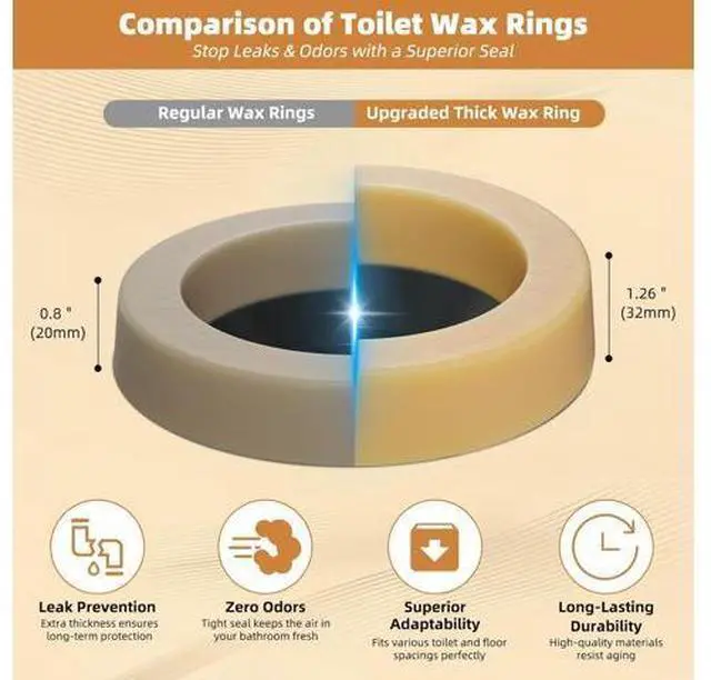 Main image of Hibbent Premium Elongated Toilet Seat with Extra Thick Toilet Wax Ring Replacement Kit