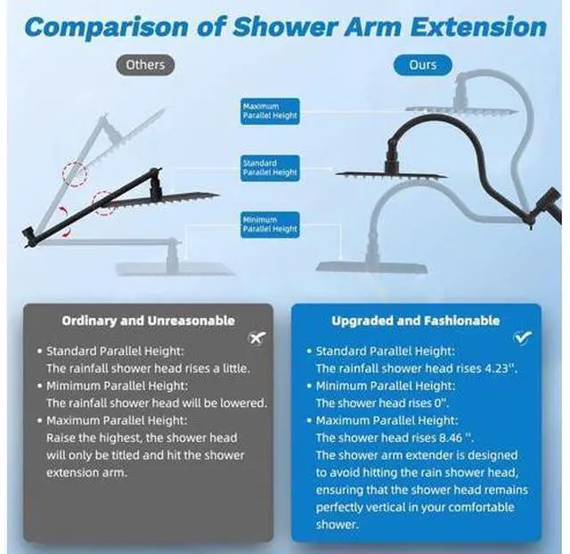 Main image of Hibbent cUPC Certified All Metal 10"Rainfall Showerhead Combo, High Pressure Shower Head with 10-Spr