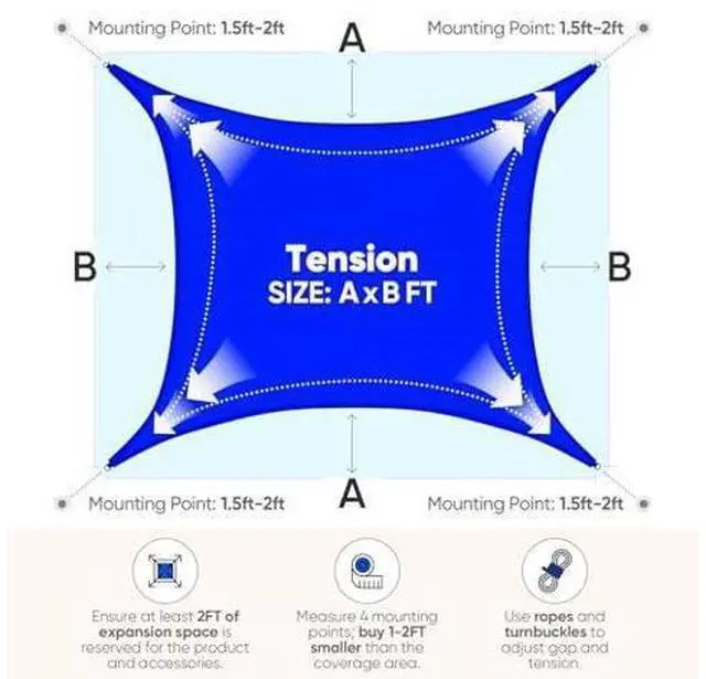 Main image of Quictent 185G HDPE Square Sun Shade Sail Canopy 98% UV Block Outdoor Patio Garden with Hardware Kit Blue, 20X20FT
