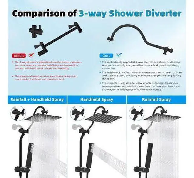 Main image of Hibbent cUPC Certified High Pressure 12'' Rainfall Shower Head, Showerhead Combo with 4-mode Handhel