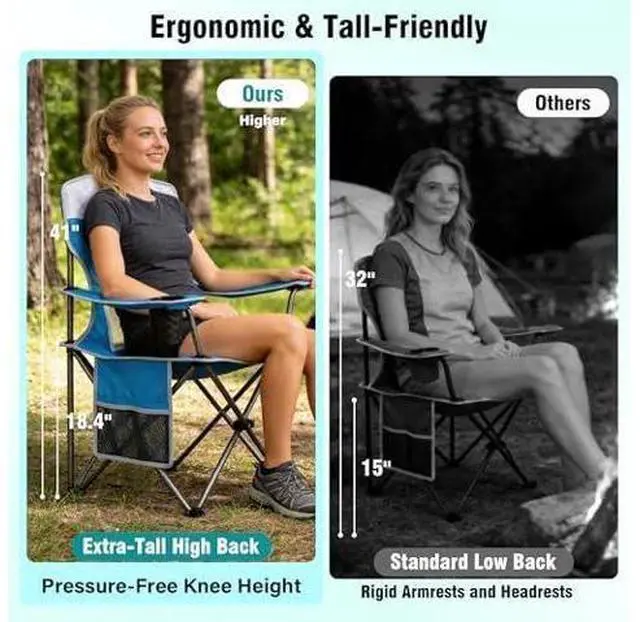 Main image of Camping Chairs, 2 Pack High Back Breathable Mesh Camping Chair 300 LBS Capacity, Portable Outdoor Lawn Chair Folding with Cup Holder for Picnic, Lawn, Beach, Fishing and Sports (Blue White 2Pcs)