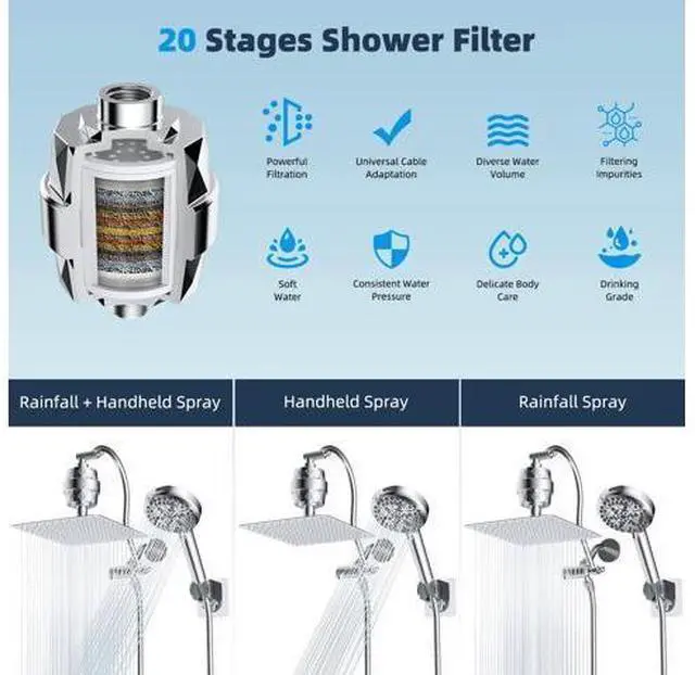 Main image of Hibbent All Metal 10'' Dual Filtered Rainfall Shower Head Combo, High Pressure Handheld Shower Head