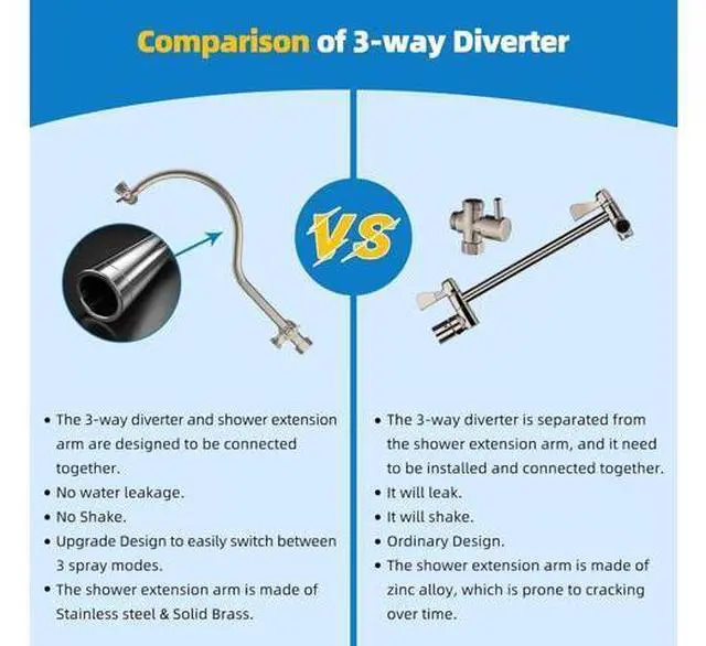 Main image of Hibbent All Metal 12 Inch Brass Adjustable Shower Head Extension Arm with Shower Arm Diverter Valve