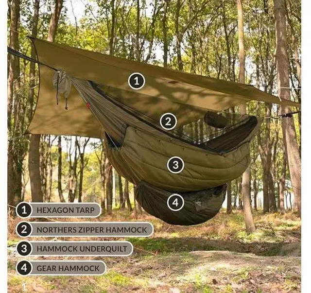 Main image of Onewind 11ft Zipper Hammock with Mosquito Net for Camping, Portable Double-Layer Northers Hammock wi