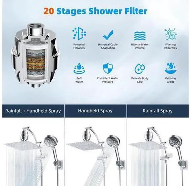 Main image of Hibbent All Metal 12'' Dual Filtered Rainfall Shower Head Combo, High Pressure Handheld Shower Head