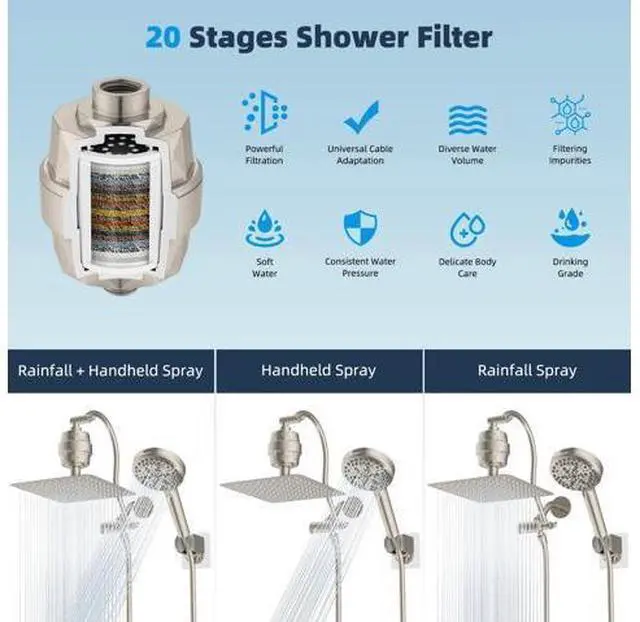 Main image of Hibbent All Metal 12'' Filtered Rainfall Shower Head Combo, High Pressure Handheld Shower Head with