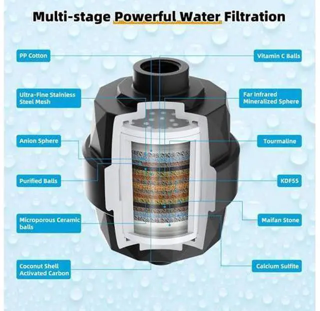 Main image of Hibbent All Metal 12'' Filtered Rainfall Shower Head with Handheld Combo, High Pressure Shower Wand