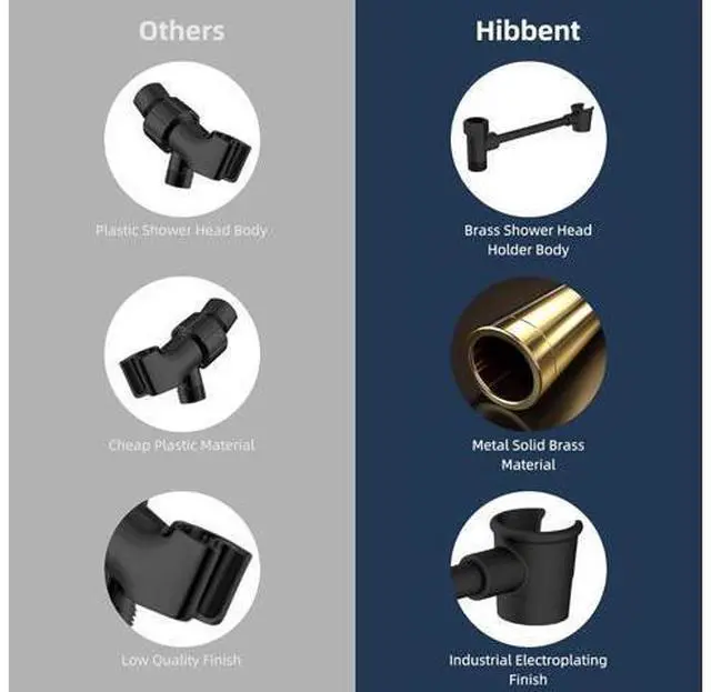 Main image of Hibbent Shower Head with Solid Brass Shower Head Holder,10 Inch High Pressure Rainfall Shower Head,H