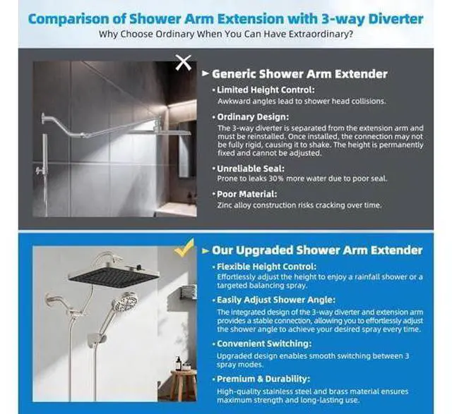 Main image of Hibbent 5-spray 13'' Dual Filtered Rainfall Shower Head Combo, High Pressure 10-setting Handheld Sho