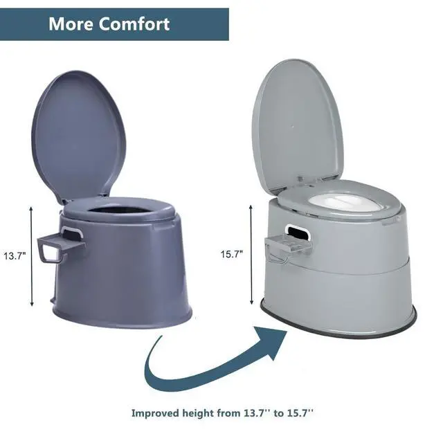 Alt view image 4 of 7 - Portable Toilet | Indoor Outdoor Commode w/Detachable Inner Bucket & Removable Paper Holder, Lightweight & Compact for Camping, Boat, Van, Emergency Use (Grey)