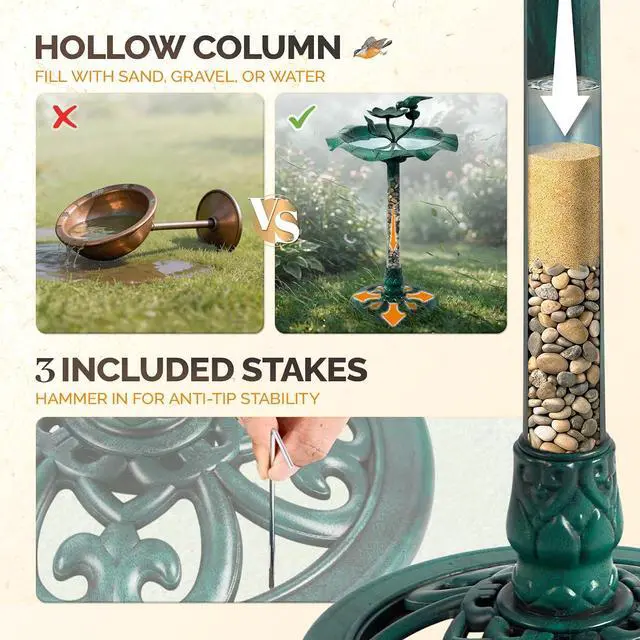 Alt view image 5 of 7 - Pedestal Bird Bath, Resin Birdbaths Weather Resistant, Bird Baths with Floral Accents & Vintage Finish, Garden Decor for Outdoor, Patio, Yard, Lawn (Green Floral)