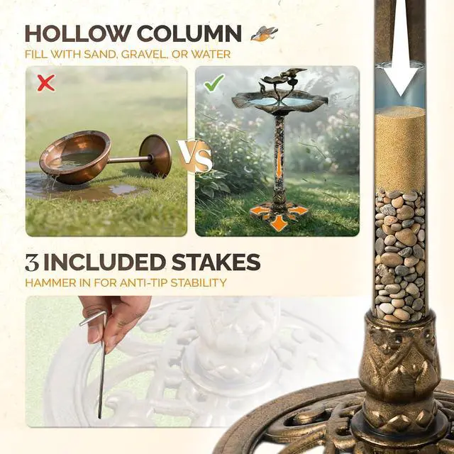 Alt view image 5 of 7 - Pedestal Bird Bath, Resin Birdbaths Weather Resistant, Bird Baths with Floral Accents & Vintage Finish, Garden Decor for Outdoor, Patio, Yard, Lawn (Copper Floral)