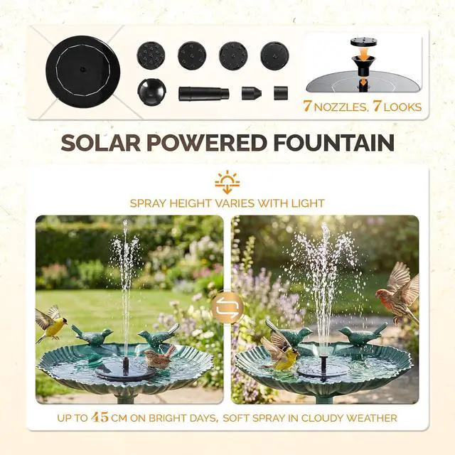 Alt view image 2 of 7 - Pedestal Bird Bath with Solar Fountain, Solar Pump Resin Birdbaths, Weather Resistant Bird Baths with Ground Stakes, Vintage Finish Garden Decor for Outdoor, Patio, Yard, Lawn(Green Shell)