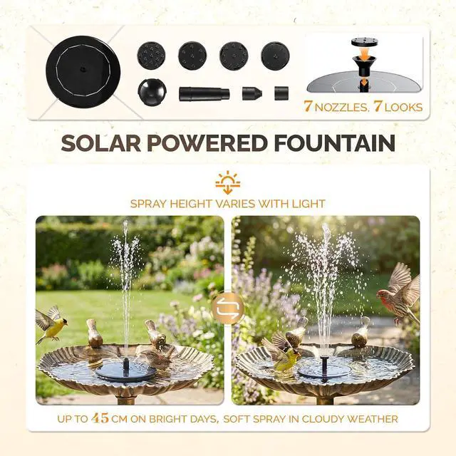 Alt view image 3 of 7 - Pedestal Bird Bath with Solar Fountain, Solar Pump Resin Birdbaths, Weather Resistant Bird Baths with Ground Stakes, Vintage Finish Garden Decor for Outdoor, Patio, Yard, Lawn (Copper Shell)