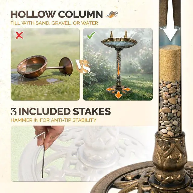 Alt view image 6 of 7 - Pedestal Bird Bath with Solar Fountain, Solar Pump Resin Birdbaths, Weather Resistant Bird Baths with Ground Stakes, Vintage Finish Garden Decor for Outdoor, Patio, Yard, Lawn (Copper Shell)