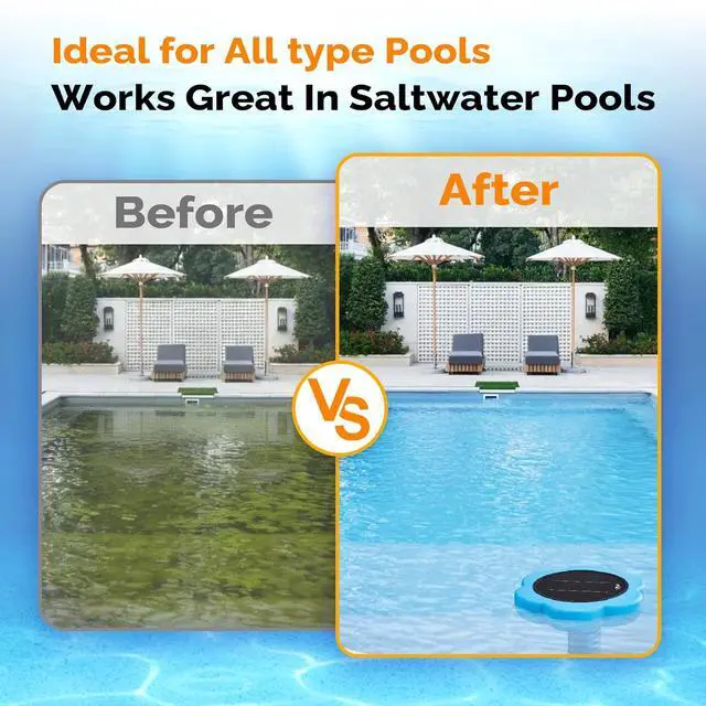 Alt view image 5 of 7 - Copper Solar Pool lonizer, Utilizes Solar Energy and Copper Technology to Maintain Pool Water Clarity with Less Reliance on Chlorine for Pools up to 45,000 Gal (Blue, 45,000 GAL)