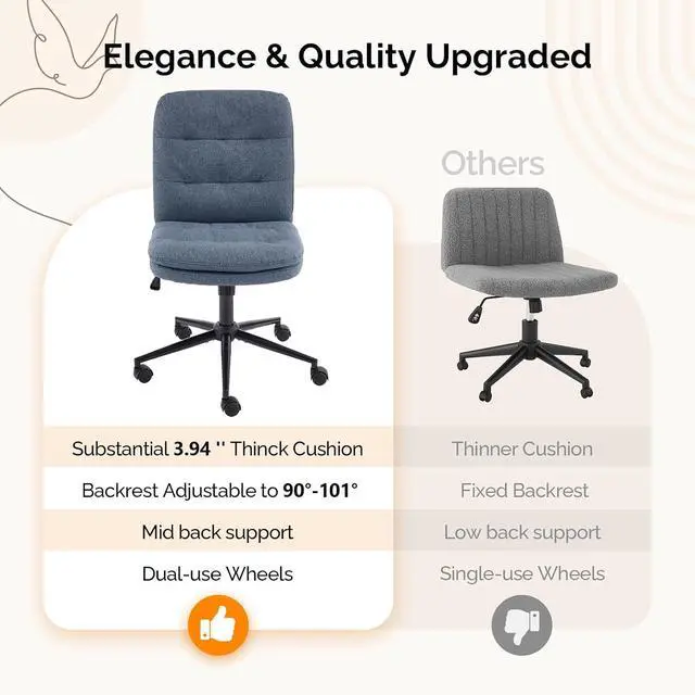 Alt view image 6 of 7 - Mid Back Armless Office Desk Chair with Wheels/no Wheels,360°Rocking Swivel Vanity Chair with Thickened Cushion,Adjustable Height Rolling for Reading Room, Make up, Linen Navy Blue