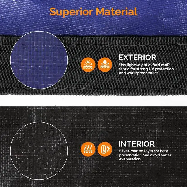 Alt view image 7 of 7 - Fit 18ft Round Professional Pool Cover for Above Ground Pools(22FT) | 4 oz/yd² Extra Thick Material / 14×14 Scrim Solid PE / Wind-Resistant / Tear-Resistant Against Winter Wear / 4 Ft Overlap