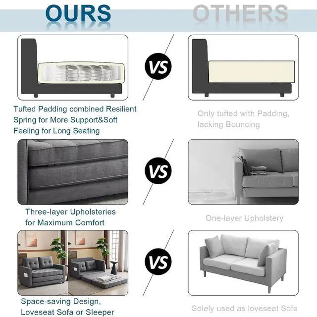 Alt view image 4 of 7 - VINGLUpgraded Loveseat Sleeper, 53.5"W 83"L Convertible Sofa Bed Couch Futon Couches for Living Room, Twin Folding Couch Bed for Small Spaces, Foldable Floor Gaming Sofa Bed for Basement, Dark Grey