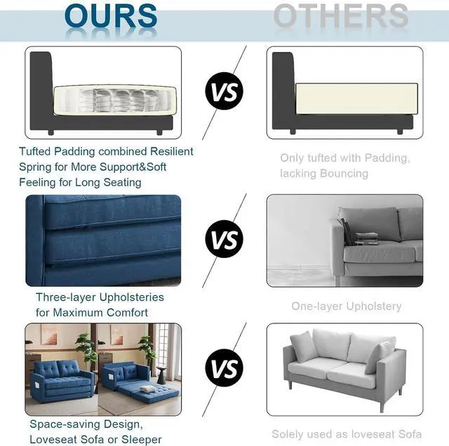 Alt view image 4 of 7 - VINGLI Upgraded Loveseat Sleeper, 53.5" W 80" L Convertible Sofa Bed Couch Futon Couches for Living Room, Folding Couch Bed for Small Spaces, Foldable Floor Gaming Sofa Bed for Basement, Navy Blue