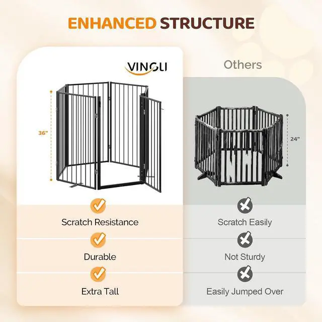 Alt view image 2 of 7 - VINGLI 36" H Metal Freestanding Dog Gate, Tall Freestanding Pet Gates with Door for Doorways, Foldable Dog Safety Fence with Support Feet for Fireplace Stairs (6 Panels-36''H x 120''W)