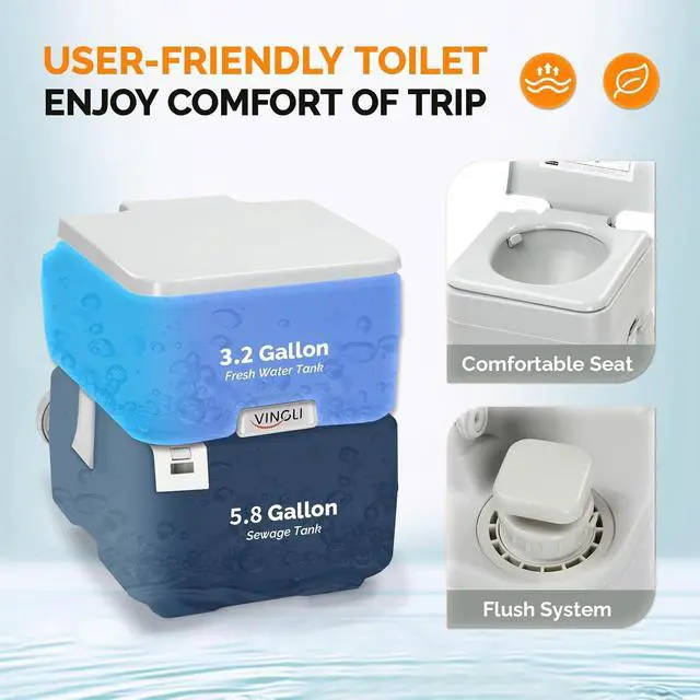 Alt view image 3 of 7 - VINGLI Portable 5.8 Gallon Camping Toilet w/Carrying Bag,Large Capacity Tank for Camping,Boat/Truck (White, 5.3 Gallon)