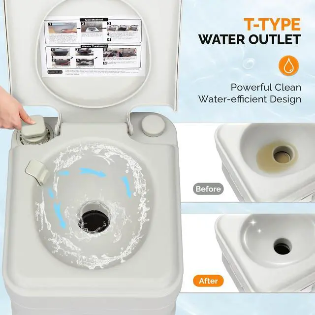 Alt view image 5 of 7 - VINGLI Portable 5.8 Gallon Camping Toilet w/Carrying Bag,Large Capacity Tank for Camping,Boat/Truck (White, 5.3 Gallon)
