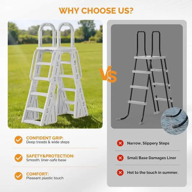 Alt view image 4 of 7 - VINGLI A-Frame Pool Ladder Above Ground, Steps with Handrails -Light Gray | A-frame stair with dual-sided steps for easy entry and exit, sturdy handrails provide secure grip, fits under 58inch pools