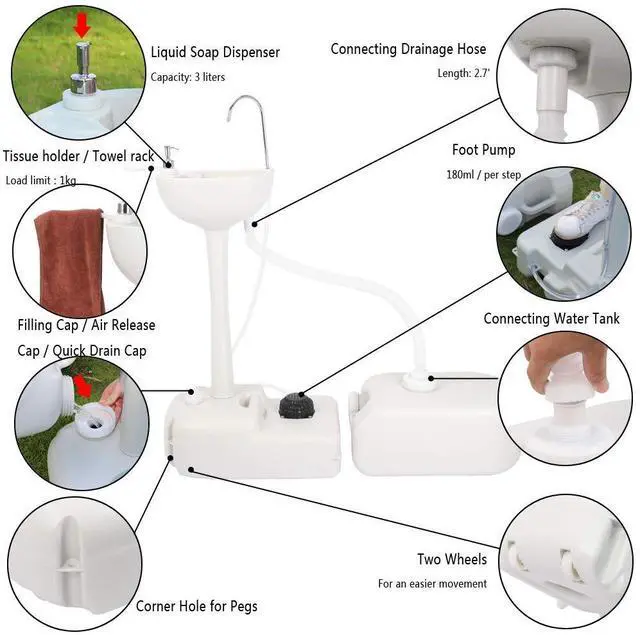Alt view image 3 of 6 - VINGLI Portable Hand Sink with 24L Recovery Tank, 5 Gal Self-contained Hand Wash Basin for Camping/RV/Garden/Outdoor Events/Gatherings, Lightweight & Detachable