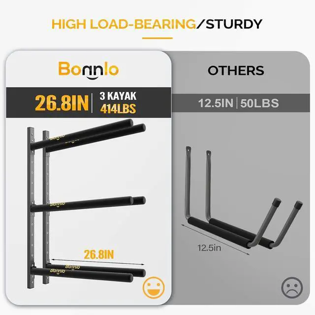 Alt view image 3 of 7 - Bonnlo Kayak Storage Rack, Adjustable Heavy Duty Kayak Rack for Kayaks Paddle Boards, Kayak Paddle Holder for Garage, Spacesaver, Gentle on Padding, Boat Organizer
