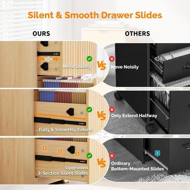 Alt view image 7 of 7 - VINGLI Tall 3 Drawer File Cabinet, Home Office Filing Organizer, for Letter Size File Folder Storage, Modern Style Fluted Design, Wood Vertical Filing Cabinet, Printer Stand, Archivador (Oak)