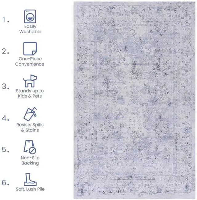 Alt view image 6 of 7 - Multiple Size Machine Washable Blue Doormat Rug, Versatile and Stylish Design Low Pile Height Area Rug for Living Room, Dining Room, Bedroom, Hallway, Kitchen, or Playroom (5x8)