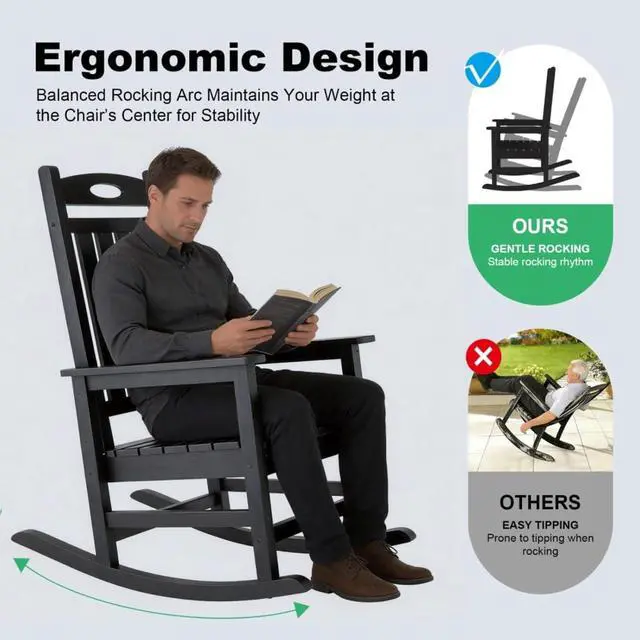 Alt view image 6 of 7 - Oversized HDPE Patio Rocking Chairs w/High Backrest & Rounded Armrests for Garden, All Weather Outdoor Porch Rocker w/Slatted Frame & Ergonomic Design for Deck, Poolside, Set of 2 (Black)