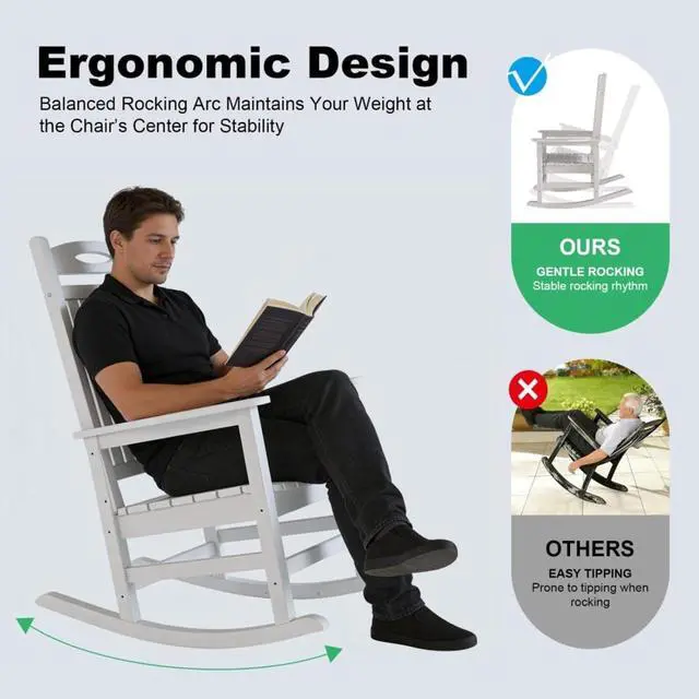 Alt view image 5 of 7 - Oversized HDPE Patio Rocking Chairs w/High Backrest & Rounded Armrests for Garden, All Weather Outdoor Porch Rocker w/Slatted Frame & Ergonomic Design for Deck, Poolside, Set of 2 (White)
