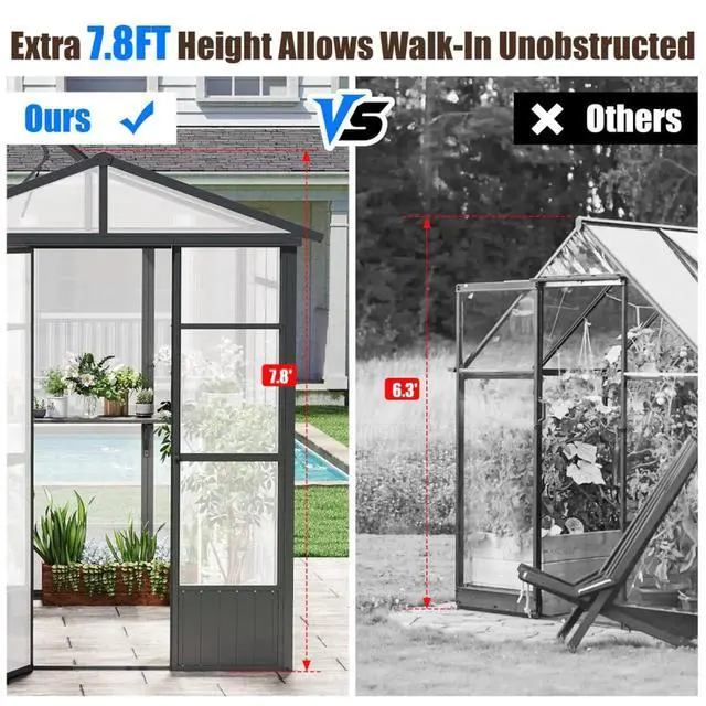 Alt view image 7 of 7 - Aluminum Heavy Duty Greenhouse with Fully Auto Temperature Control Vent for Backyard, Lawn, Outdoor Green Houses with 5 Movable Hooks for Growing Flowers, Plants (6.5x8FT)