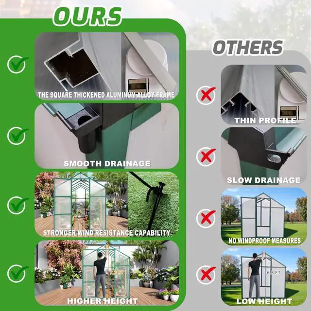 Alt view image 6 of 7 - Walk-in Greenhouse with Adjustable Roof and Built-in Gutter System for Backyard, Lawn, Outdoor Plant Tent with Aluminum Alloy Frame and Sliding Door for Growing Plants, Flowers