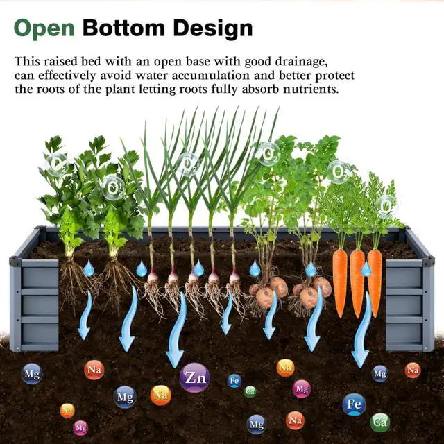 Alt view image 5 of 7 - Large Raised Garden Bed with Metal Frame and Open-Bottom Design for Backyard, Outdoor Planter Box with Rust-Proof Construction for Growing Plants, Vegetables and Flowers (6 * 3 * 1FT+ 2PCS)